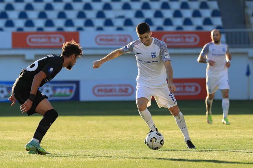 Спорт азербайджана футбол. Сабах (футбольный клуб, Баку). Bank Respublika Arena.